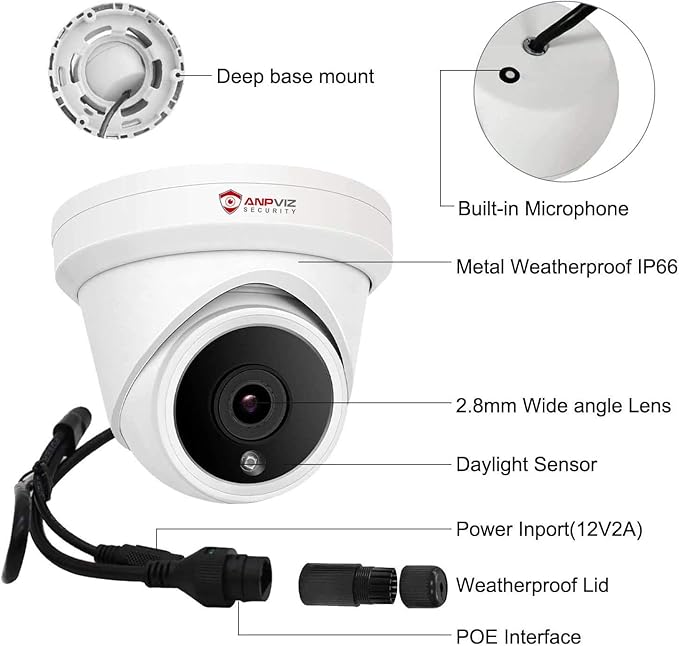 Anpviz 5MP IP PoE Dome Security Camera with Mic/Audio, Turret Camera Outdoor with Human Detection, IP66 Weatherproof, 100FT Night Vision, 2.8mm Wide Angle, Full Metal for Business (U Series)