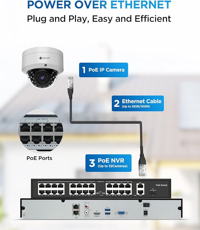 4COVR 4K 32 Channel Security Camera System PoE with Mic, 24X 8MP IK10 Vandal-Proof Dome IP Camera IP67, AI Person Vehicle Detection, 4K UHD NVR 8TB HDD, Commercial Surveillance Outdoor, LY54AX8M3224