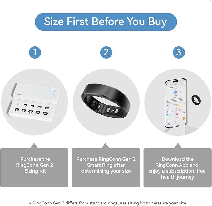 RingConn Gen 2, World’s First Smart Ring with Sleep Apnea Monitoring, No APP Subscription, 12-Day Battery Life, Stress/Heart Rate/Women's Health Tracker, Android & iOS Compatible (Black, Size 6)