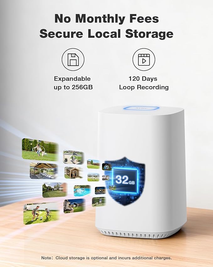 SEHMUA Security Cameras Wireless Outdoor-2-cam-kit, No Monthly Fee, Solar Powered, Color Night Vision, 360° PTZ, 4MP Live View, Centralized Viewing, 2.4G&5G Router Compatible for Security System