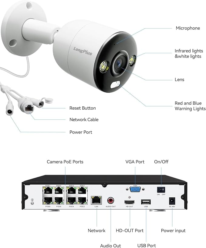 LongPlus 12MP UHD Poe Wired Security Camera Outdoor for Security Cameras System, Cameras for Outdoor Home Security Spot Lights Color Night Vision, Strobe Light Alarm & Sound CP12B1