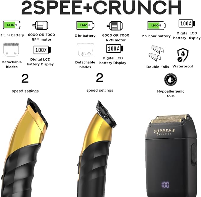 Supreme Trimmer 3-in-1 Barber Bundle | 2Spee Clipper, 2Spee Trimmer & Crunch Foil Shaver | Professional Beard Trimmer Men’s Hair Clipper Kit | (Gold)