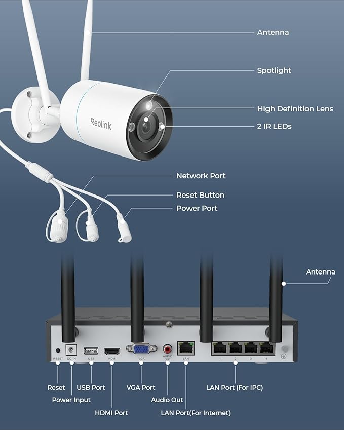 REOLINK 4K Security Camera System, 4pcs Outdoor 4K/8MP Plug-in WiFi 6 Cameras, Full Metal Material, Color Night Vision, Person/Vehicle/Animal Detection, 16CH WiFi NVR with 2TB HDD, RLK12-800WB4