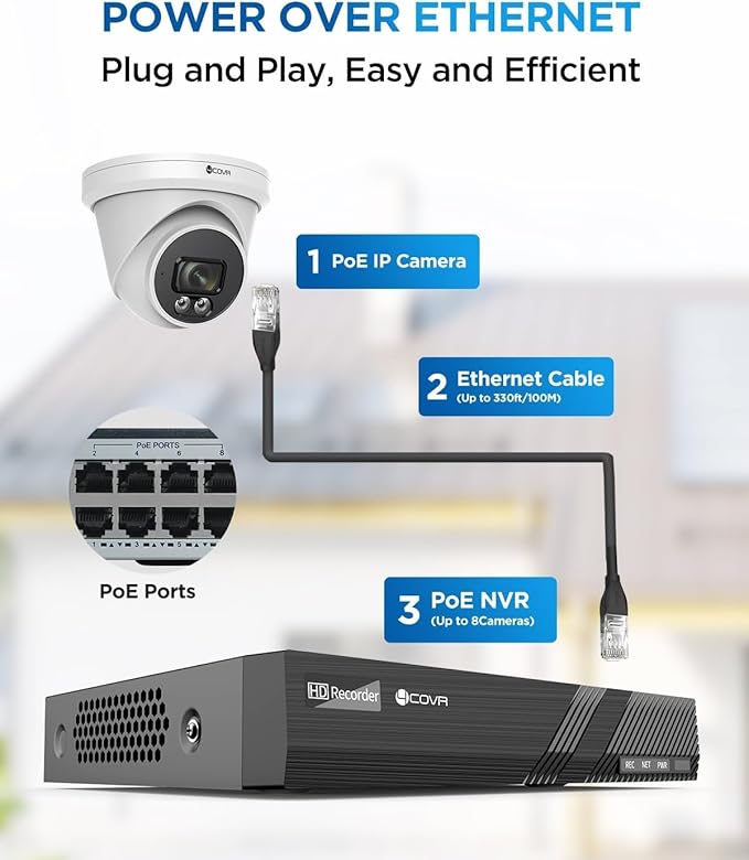 4COVR PoE Security Camera System Outdoor, 8X 5MP 110° Wide View Angle IP67 Dome IP Camera with Audio, 4K 8 CH NVR 2TB HDD, AI Human Vehicle Detection & Night Vision, 24/7 Recording, LY97SA5M0808-1