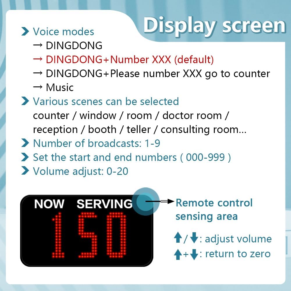 Ticket Number System Queue Wireless Calling System with 1 Take a Number Display 2 Next Call Button 1 Ticket Dispenser Stand