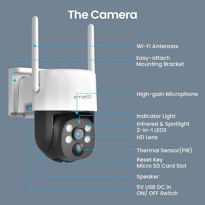 xmartO Solar/Battery-Powered Wire-Free PTZ Home Security Camera Wireless Outdoor/Indoor CCTV Surveillance (Non-Stop Solar Power, Rechargeable Battery, Floodlights, SD/NVR/Cloud)