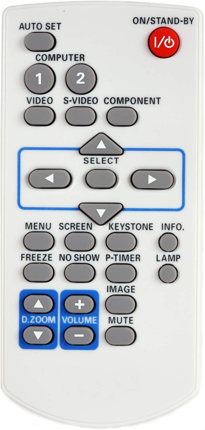 A-00009062 Projector Remote Control for ViewSonic PJL6223, PJL6233, PJL6243