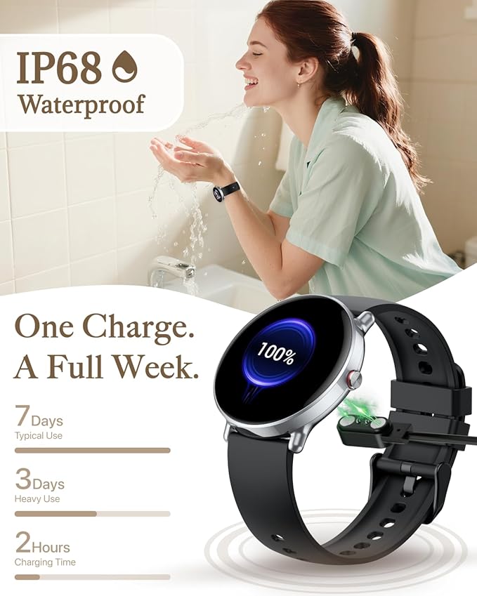 Smart Watch for Women Men, for Android iOS with Sleep & Calorie Monitor, Pedometer Fitness Tracker, Bluetooth Call, IP68 Waterproof, 112+ Sport Modes Round Face Smartwatch (Modern,Lacquer Black,1.39)