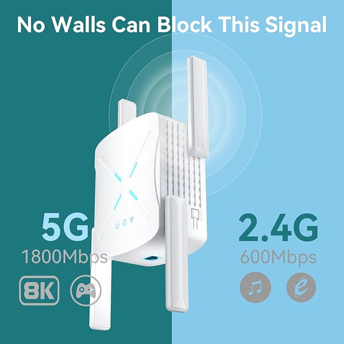 2026 WiFi Extender Signal Booster, 10X Faster WiFi 6 Extender, 18899 sq.ft. Internet Repeater for Home, Dual-Band Network Extender, Wireless Router Signal Amplifier w/Gigabit Ethernet Port, Easy Setup