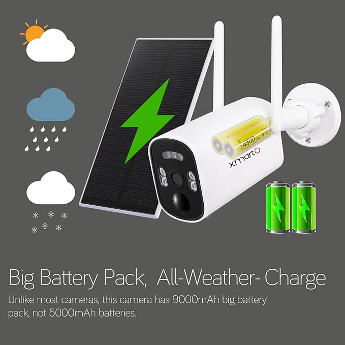 xmartO WiFi 6 Long Range Wire-Free Solar Home Security Camera System Wireless, 4-Set 4MP QHD CCTV Camera Kit with 4K 10CH Expandable WiFi NVR(Suitable for Indoors/Outdoors)