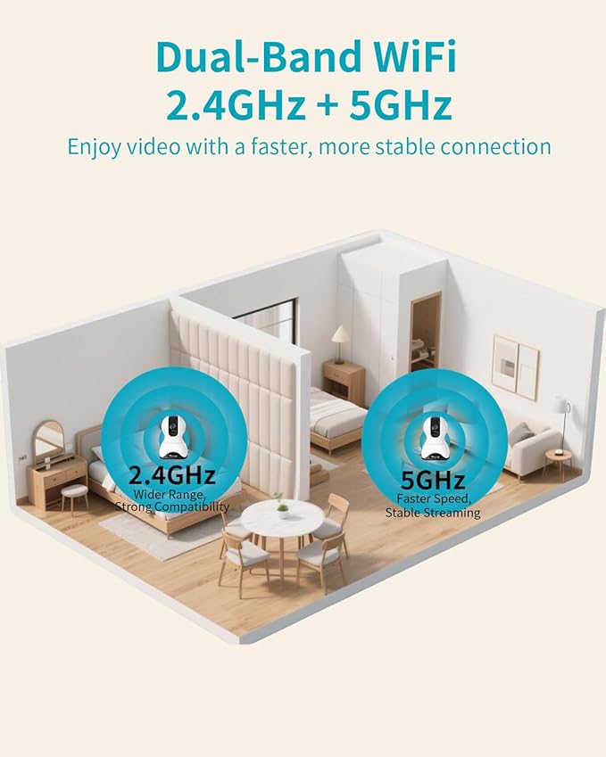 VIMTAG Indoor Pet Camera, 2.5K Dog Camera with Phone App, 360° Pan/Tilt Security Camera Indoor for Home/Nanny/Baby/Cat/Room, Dual-Band WiFi, Night Vision, Motion Tracking, 2-Way Audio, Cloud & SD Card