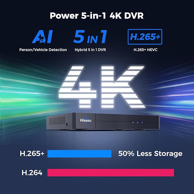 Hiseeu 4K Wired Security Camera System Outdoor with Audio,Smart Dual Light,AI Human/Vehicle Detection,3TB HDD,4K Surveillance DVR Kit 8CH,4X8MP Home CCTV Cameras,Smart Playback,100ft Night Vision