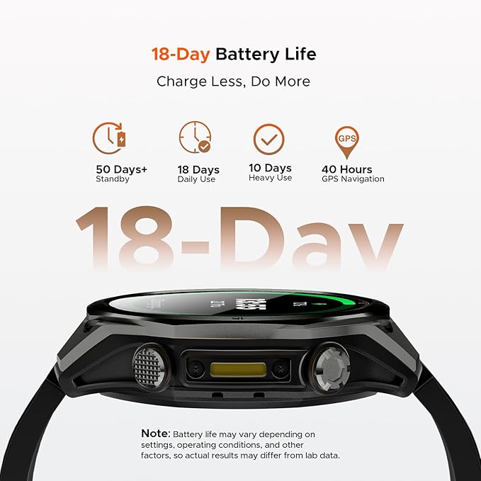 DOOGEE Anywise W1 Mens Smart Watch, 5ATM Dual-Band GPS Fitness Tracker, 1.43'' Smart Watches for Android and iPhone, 170+ Sports Modes, Answer/Make Calls/18 Days Battery/Led Flashlight/Compass/2 Strap