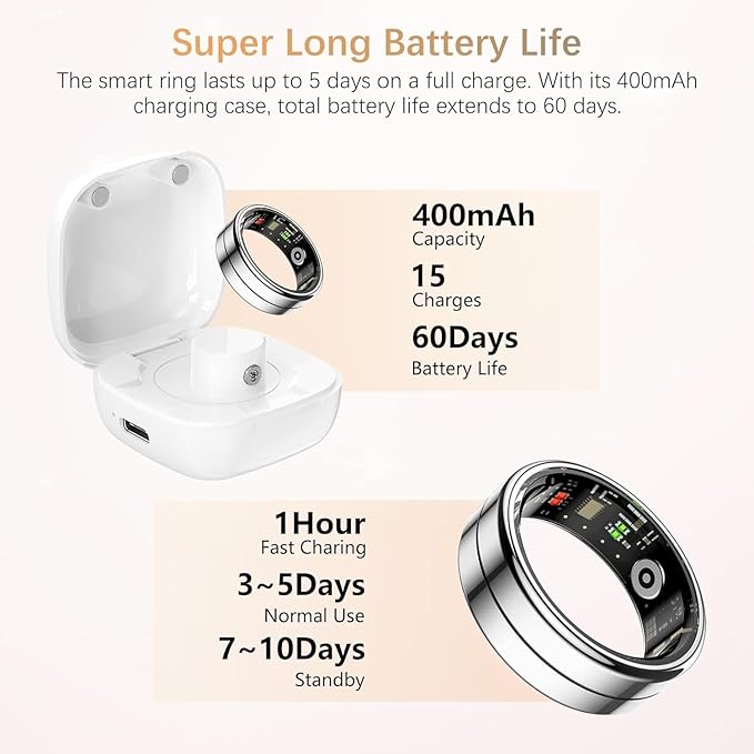 Fit Ring, Smart Health Rings for Women Men with Heart Rate,Blood Oxygen,HRV,Stress Level, Sleep Monitor, Step Tracker, No Subscription Fee, IP68 Waterproof Smart Ring for iphone &Android (Silver, 13#)