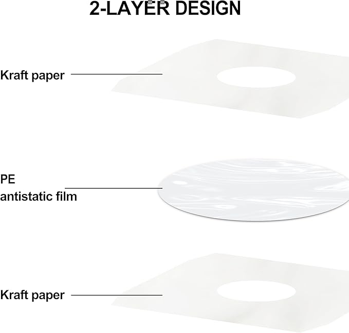 YVW 50Pcs Vinyl Record Inner Sleeves, White Kraft Paper Record Sleeves with Poly Lined for 12" Records, Corner Cut Design Acid Free Album Covers, Vinyl Record Album Covers LP Jacket Protective