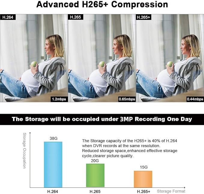JOOAN 3MP Wireless Security Camera System Outdoor [H.265+ System & 2 Way Audio] 10CH NVR&4 WiFi Cameras for Home Surveillance IP67 Weatherproof Color Night Vision Motion/Human Detection&Alert
