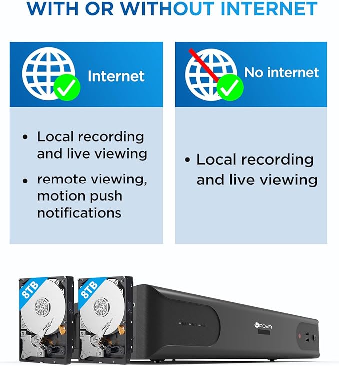4COVR 64 Channel Security Camera System PoE 4K, AI Human/Vehicle Detection, UtraHD 8MP NVR 16TB HDD, 48Pcs 8MP Commercial Bullet IP Camera IP67 Night Vision, 24/7 Business Surveillance, LY37EX8M6448