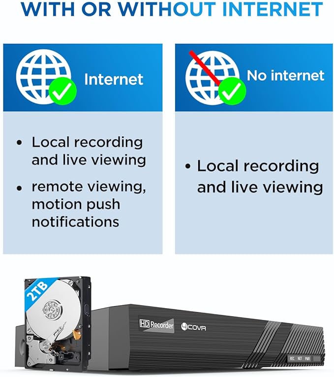 4COVR PoE Security Camera System, 2 Way Audio Talk & Smart Color Night Vision, 6X 8MP Bullet PoE IP Camera IP67 Smart Human/Vehicle Detection, 8CH 4K NVR 2TB HDD, 24/7 Recording, LY37YX8M0806