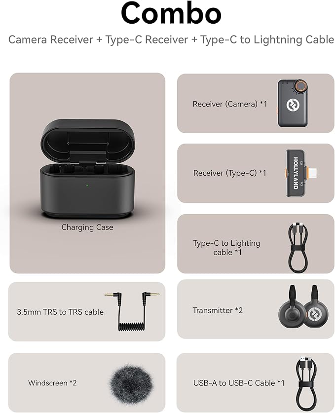 Hollyland Lark M2S Combo (Camera RX+USB-C RX+ Lightning Cable) Wireless Microphone for iPhone/Camera/Android/PC, Titanium Clip, Noise Cancelling, 30H Use, Vlog, Interview, Content Creation
