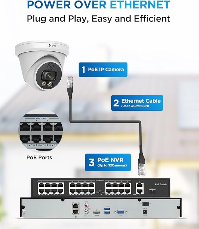 4COVR 32 Channel Security Camera System PoE 2-Way Talk & Dual Lights Smart Full Color Night Vision, AI Human Vehicle Detection, UHD NVR 8TB HDD, 24X 5MP Business Dome IP Camera IP67, LY97KA5M3224