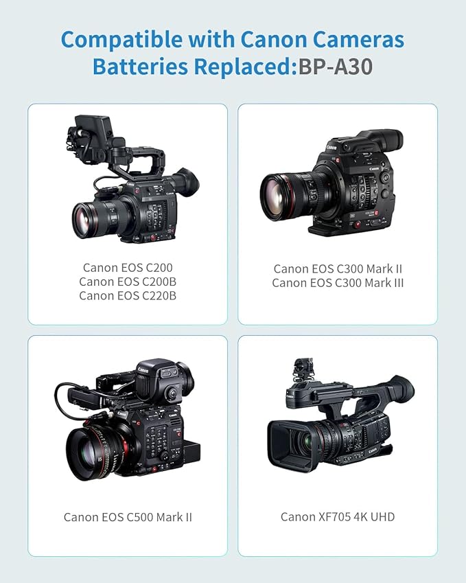 Replacement Battery for Canon BP-A30 Compatible with EOS C200,EOS C70,C200B,C220B,EOS C300 Mark II,C300 MK III,C500 Mark II,X605 XF705 4K UHD(A30)