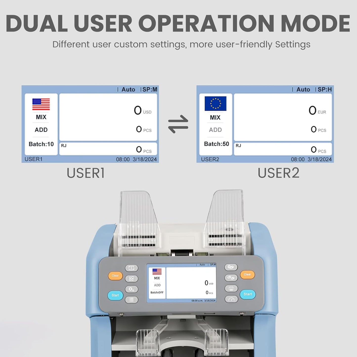 RIBAO MC-165 Two-Pocket Mixed Denomination Money Counter Machine, Value Counting, Blue Bill Counter Multi Currency,2 CIS/UV/MG/IR Counterfeit Detection for Bank, 4.3 inch Large Touch Screen