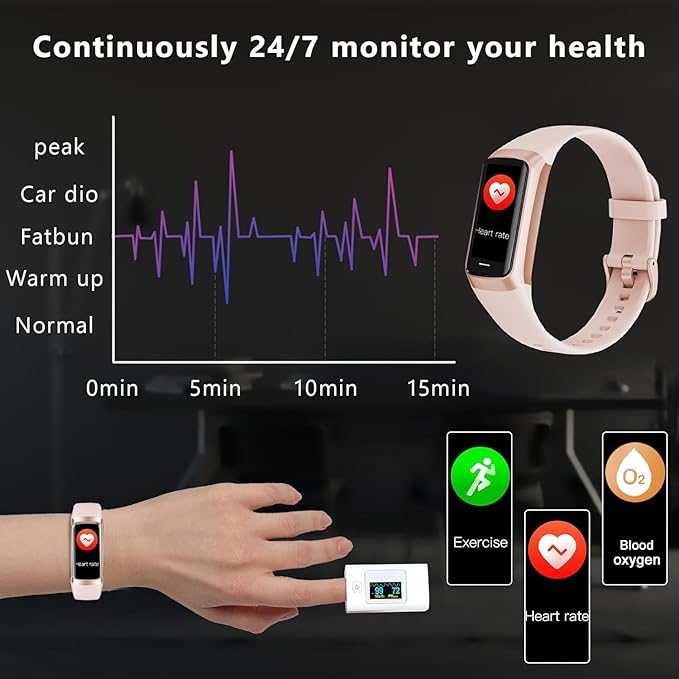 Fitness Tracker Activity Tracker Smart Watch 1.10''AMOLED Touch Color Screen,Smart Watch with 24/7 Blood Oxygen Heart Rate,Sleep Monitor,IP68 Waterproof,Step Counter Health for Women Men (Pink)