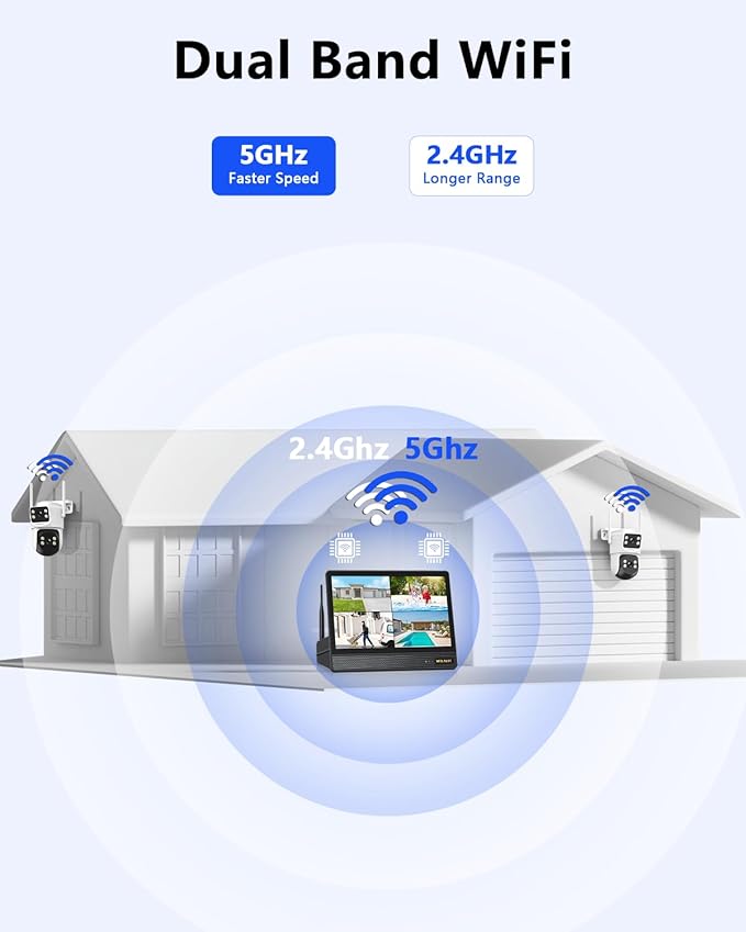 【All-in-One Security System】 4MP PTZ Security Cameras Wireless Outdoor, WiFi Home Security Camera System, Video Surveillance DVR Kits