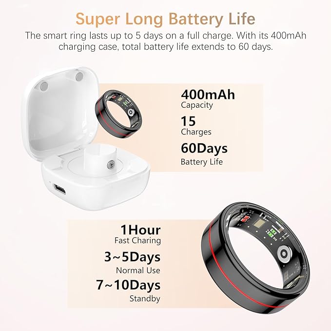 Fit Ring, Smart Health Rings for Women Men with Heart Rate,Blood Oxygen,HRV,Stress Level, Sleep Monitor, Step Tracker, No Subscription Fee, IP68 Waterproof Smart Ring for iphone &Android (Black, 13#)