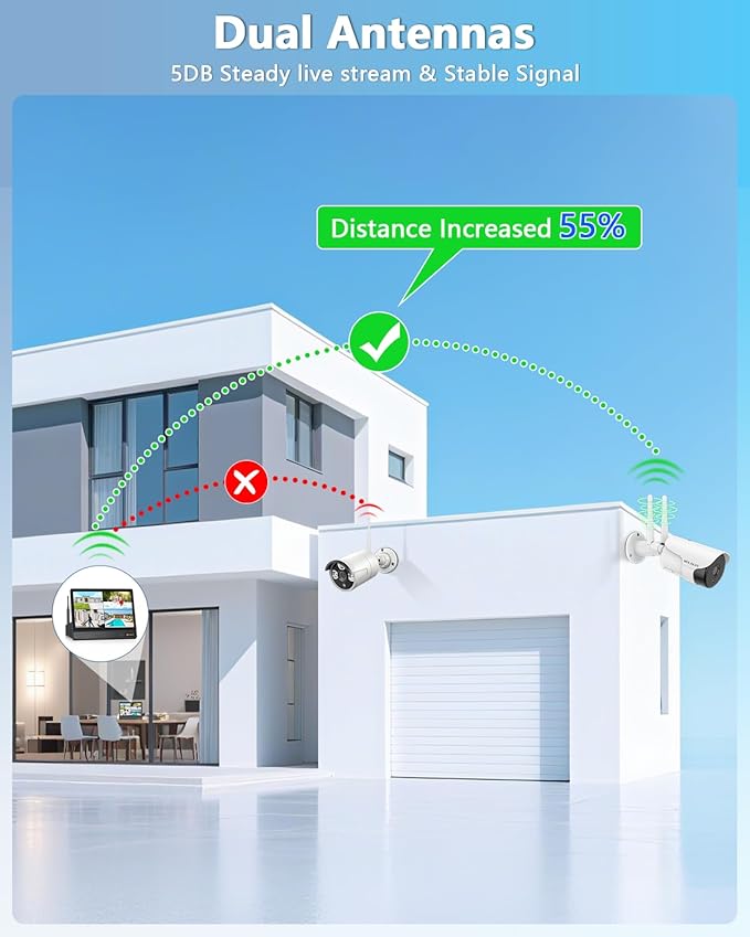 WEILAILIFE 5MP Wireless Security Camera System with 10" Monitor, Outdoor WiFi Home Video Cameras Systems Surveillance DVR Kits