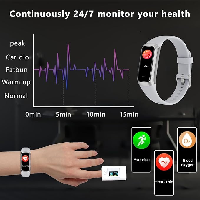 Fitness Tracker Activity Tracker Smart Watch 1.10''AMOLED Touch Color Screen,Smart Watch with 24/7 Blood Oxygen Heart Rate,Sleep Monitor,IP68 Waterproof,Step Counter Health for Women Men (Gray)