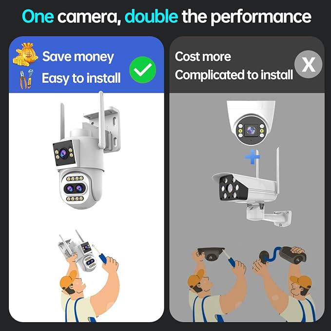 JOOAN Outdoor Security Camera 2Kx3 3Lens 2 Screen【10X Optical Zoom & Auto Tracking】 Home Surveillance IP Cam 360°PTZ 2.4G WiFi Wired IP66 Waterproof Motion Alert,8-256G Card/Cloud Storage,Siren Alarm