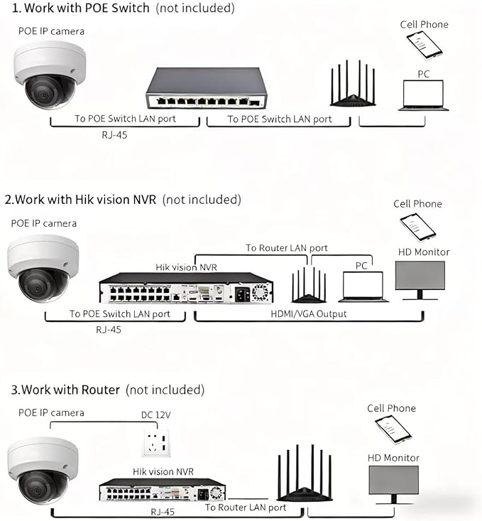 DS-2CD2183G2-I 4K 8MP Hik PoE Dome IP Camera Indoor Outdoor, Acusence, Human/Vehicle Detection, 98ft IR Night Vision, H.265+, IP67, 512GB microSD Card, 2.8mm Lens Hik-Connect APP