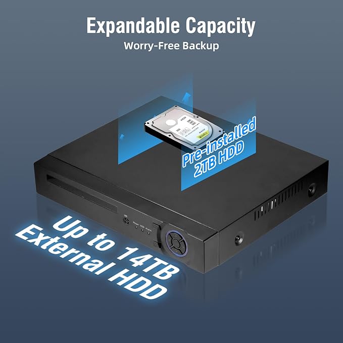 16 Channel Security Recorder DVR,5MP 16CH Surveillance Video Recorder for Security Camera,5MP Hybrid 5-in-1 Camera DVR AHD/TVI/CVI/CVBS/IP with Human Detection,24/7 Recording(with 2TB Hard Drive)