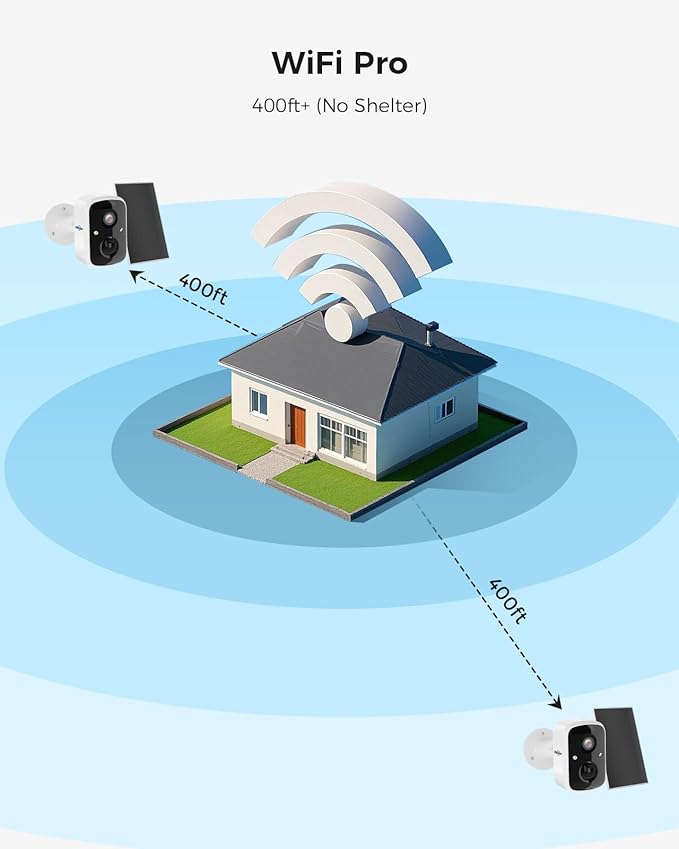 Hiseeu Security Cameras Wireless Outdoor, WiFi Pro 5G/2.4G Cameras for Home Security, Solar Powered, Motion Detection, 2-Way Talk, Color Night Vision, Compatible with Alexa, 64G SD Card Storage