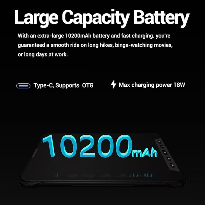 AOZORA K8 Active Rugged Tablet, 8 Inch FHD+ 600nits Glove Touch AT&T/Verizon Network certified PTCRB T-Mobile Unlocked Qualcomm8-Core 12+128GB 20MP night vision+25MP Camera 10200mAh IP68&IP69K/NFC/GPS