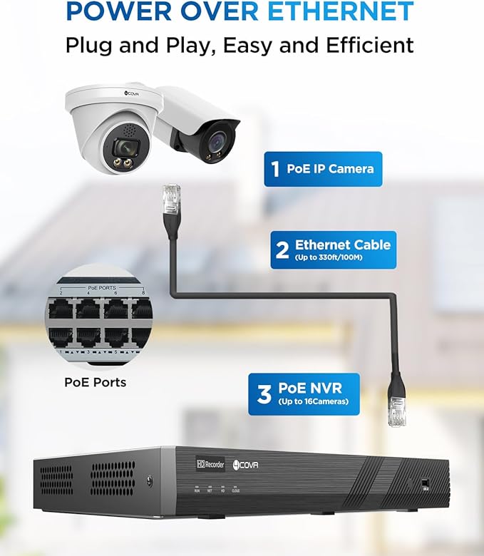 4COVR 4K 16 Channel Security Camera System PoE, 2-Way Audio Talk, AI Person Vehicle Detection & Smart Color Night Vision, UHD 4TB NVR, 8 Dome 8 Bullet 8MP IP67 IP Camera for Businesses, LYH37Y8M1616