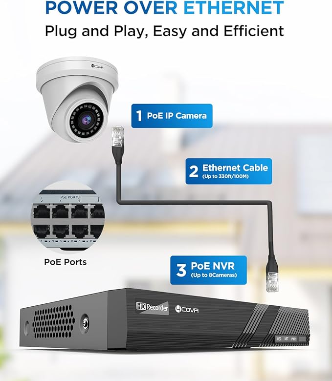 4COVR PoE Security Camera System, Person Vehicle Detection & Night Vision, 8CH 8MP H.265 NVR with 2TB HDD, 4Pcs 8MP Wired Dome PoE IP Camera with Audio, IP67 Weatherproof Outdoor, LY97AX8M0804-1