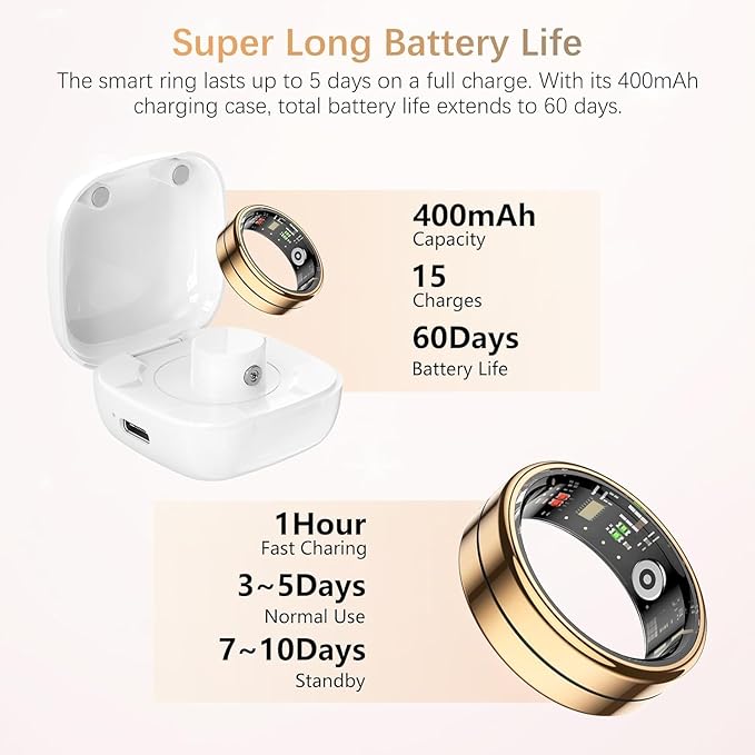 Fit Ring, Smart Health Rings for Women Men with Heart Rate,Blood Oxygen,HRV,Stress Level, Sleep Monitor, Step Tracker, No Subscription Fee, IP68 Waterproof Smart Ring for iphone &Android (Gold, 12#)