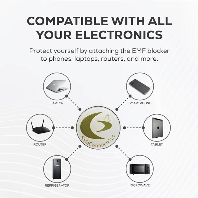 Pack of 6 EMF Stickers for Cell Phone- 5G Ready Harmonizer Stickers Proudly Made in USA for Cell Phones, Laptops or Tablets- EMF mega Shield for All Electronic Devices (Gold-White)
