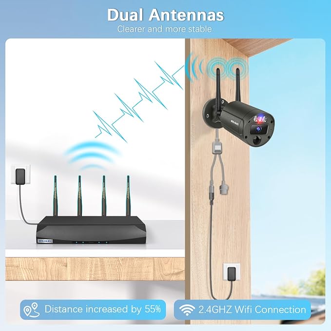 【130° Ultra Wide-Angle】 Wireless Security Camera System, Outdoor WiFi Cameras Home Video Surveillance Systems DVR Kits