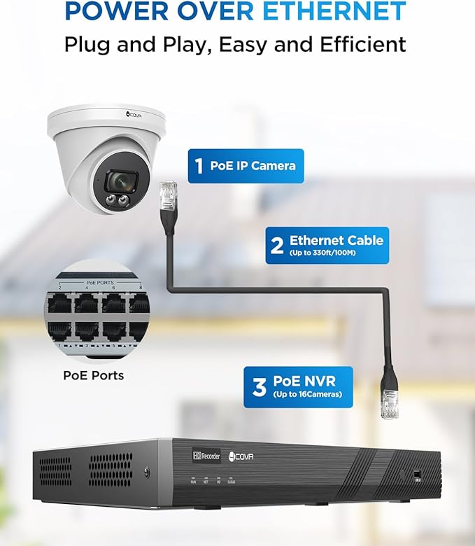 4COVR 16 Channel PoE Security Camera System, AI Human Vehicle Detection & Remote Access, 12Pcs 5MP Wired Commercial Dome IP Camera IP67, 8MP NVR 4TB HDD, Business Surveillance Outdoor, LY97SA5M1612