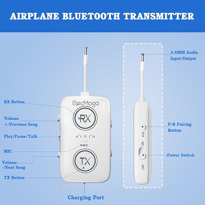 2026 Upgraded Airplane Bluetooth 5.4 Adapter with aptX Adaptive, ElecMoga Airplane Travel Essentials Supports 2 AirPods or Headphones, 2-in-1 AUX Wireless Transmitter Receiver for Gym, TV, Car, White