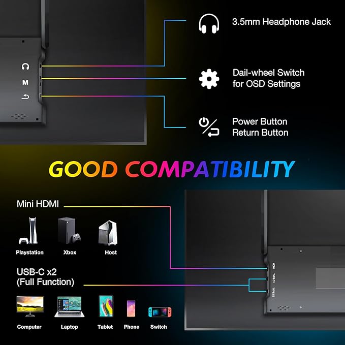 Portable Monitor for Laptop,120hz Portable Gaming Monitor FHD 1080P 18.5 inch Laptop Monitor Extender Travel Portable Computer Monitor Screen Extender for PS5/4 Mac PC