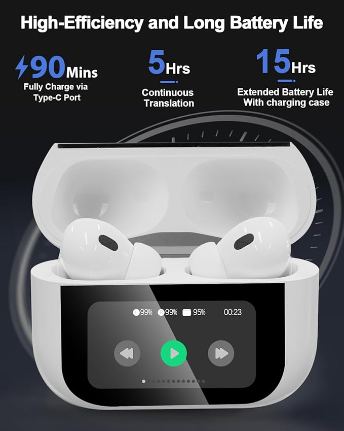 AI Language Translator Earbuds,Instant Translation,3-in1 English-Spanish Translation Device,Seamless Global Conversations, AI Bluetooth Earbuds with Charging Dock for Travel, Meetings, and Study
