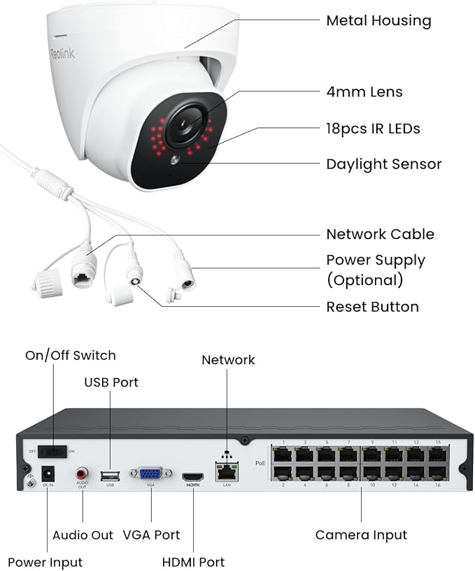 REOLINK 4K PoE Security Camera System Wired, 8pcs 8MP PoE Cameras, Smart Person/Vehicle Detection, 16CH NVR with 4TB HDD, H.265, 24/7 Recording, High Bitrate & Clear Stream, RLK16-800D8