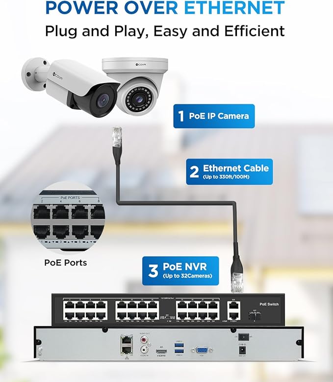 4COVR 4K PoE 32 Channel Security Camera System, Human/Vehicle Detection, UHD NVR 8TB HDD, 12 Dome 12 Bullet 8MP Commercial IP Camera IP67 Night Vision, Business Surveillance Outdoor, LYH37E8M3224