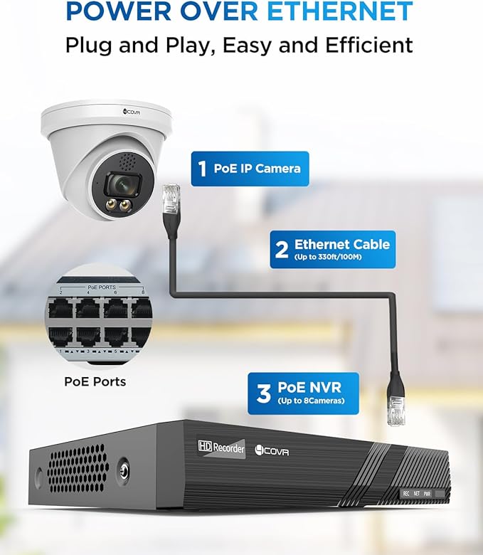 4COVR PoE Security Camera System, 2 Way Audio Talk & Smart Color Night Vision, 8X 5MP IP67 IP Dome Camera, 4K 8CH H.265 NVR 2TB HDD, AI Human Vehicle Detection, 24/7 Recording, LY97KA5M0808