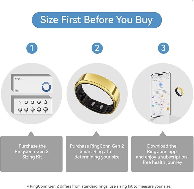 RingConn Gen 2, World’s First Smart Ring with Sleep Apnea Monitoring, No APP Subscription, 12-Day Battery Life, Stress/Heart Rate/Women's Health Tracker, Android & iOS Compatible (Gold, Size 10)