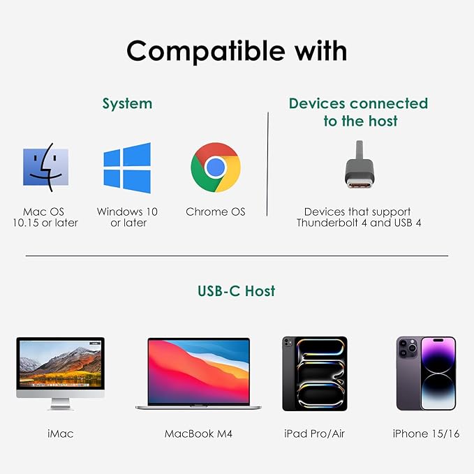 Minthouz 12 IN 1 Docking Station with 100W Charging, Triple Display, 1000Mbps LAN Port, Laptop Docking Station Monitor Single 8K or Triple 4K, 4X USB-A, 2X USB-C, Ethernet Port, for Windows Mac Chrome